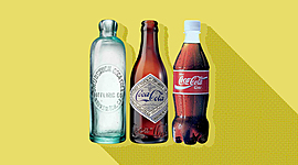 Timeline: The History of Coca Cola
