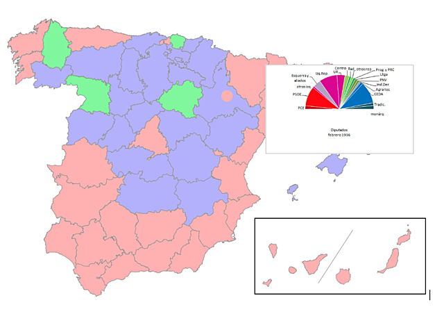 Elecciones Generales de 1936