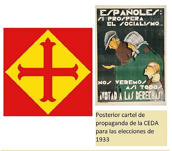 Creación de la CEDA