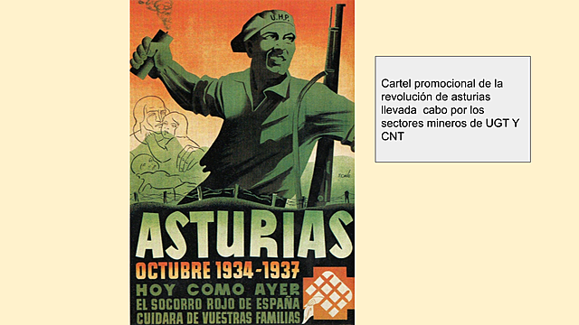 Revolución de Asturias