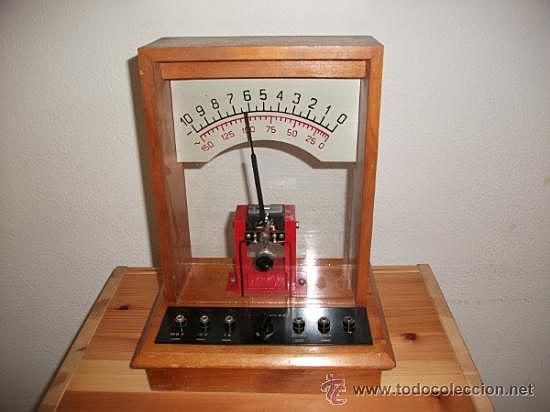 Electricidad y Magnetismo