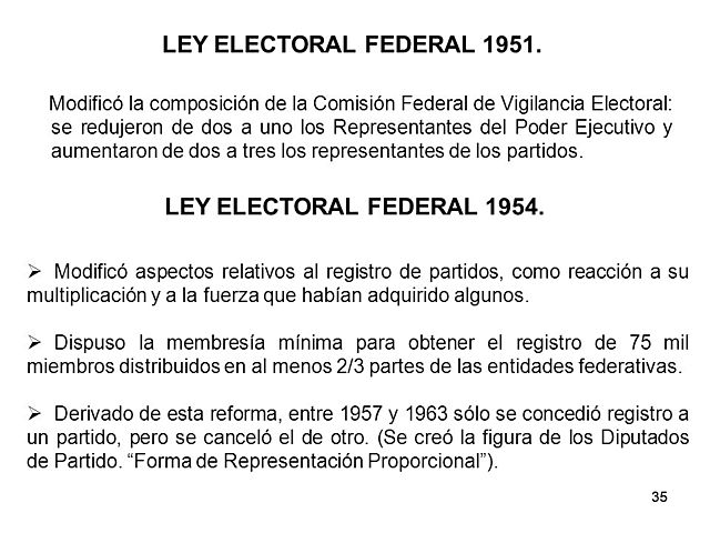 Ley Electoral Federal.