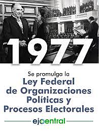 Ley Federal de Organizaciones Políticas y Procesos Electorales (LFOPPE)