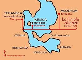 Como funciona el imperio azteca