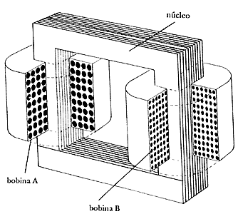 Primer Transformador