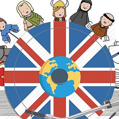 Timeline: History and Chronology of English Language