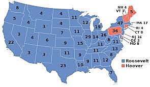 The 1932 Election