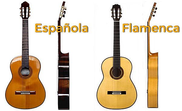 1850 - Evolucion Antonio Torres