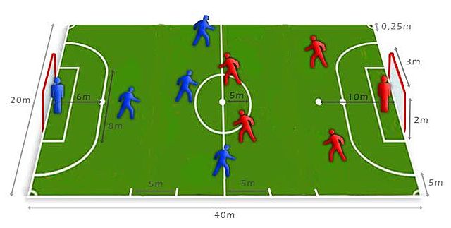 Disolución de la FIFUSA