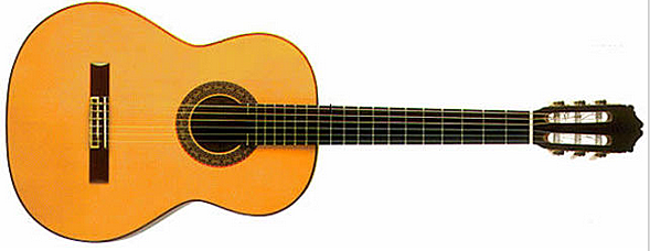 GUITARRA ACTUAL