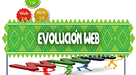 Timeline: Evolución de la Web 1.0, 2.0 y 3.0
