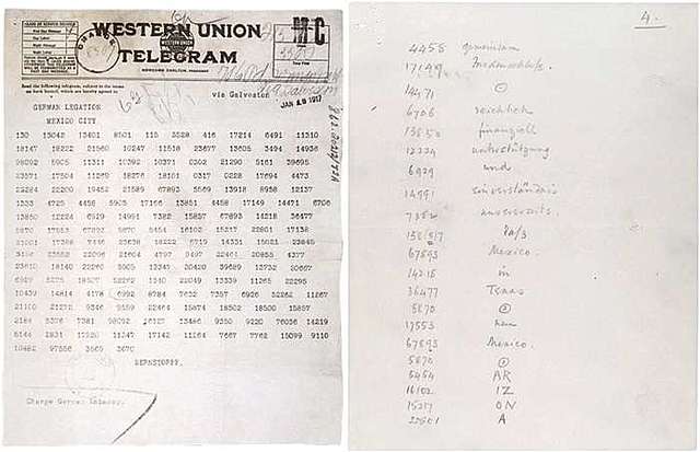 The Zimmerman Telegraph
