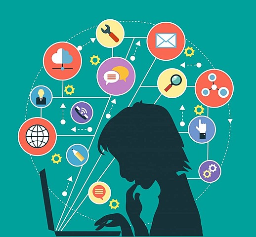 Interacción con el cliente