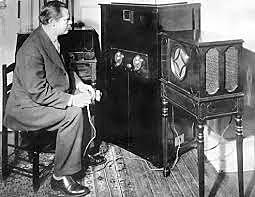 Invention of Television