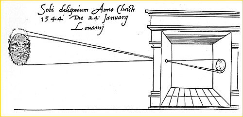 Aristotelesek lehenengo kamera iluna erabiltzen du.