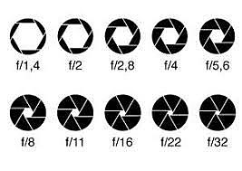 Diafragmaren asmakuntza