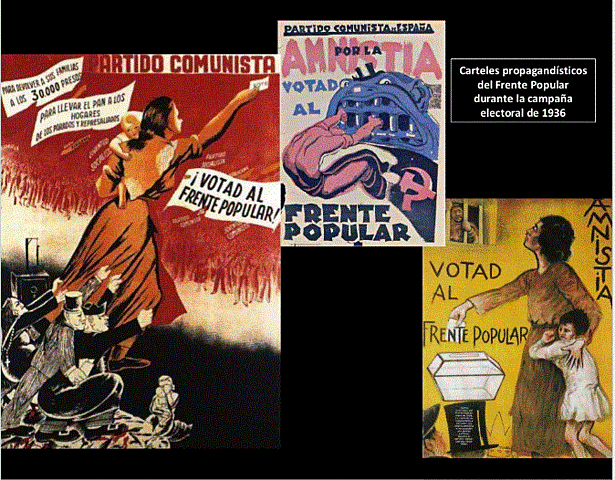 Propaganda del Frente Popular