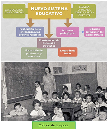 Reforma educativa