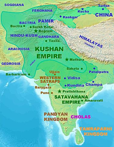 Kushan Empire