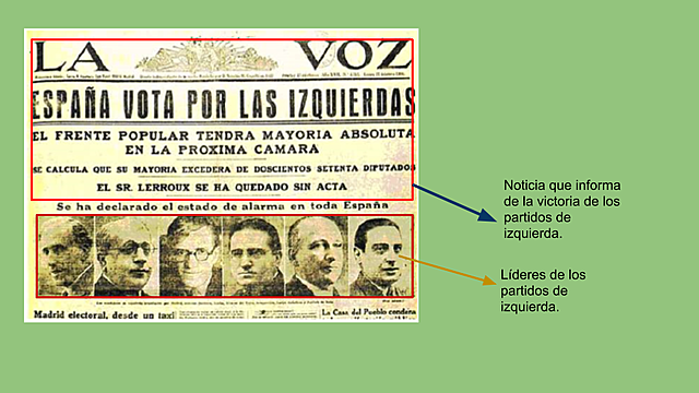 Elecciones de febrero de 1936.