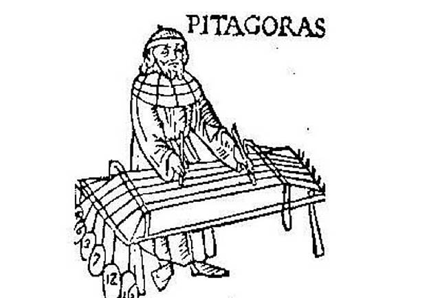 Pitagoras