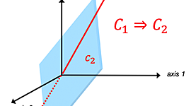 Timeline: Rudolf Carnap