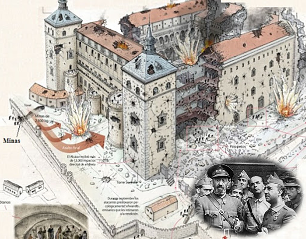 Liberación del Alcázar de Toledo