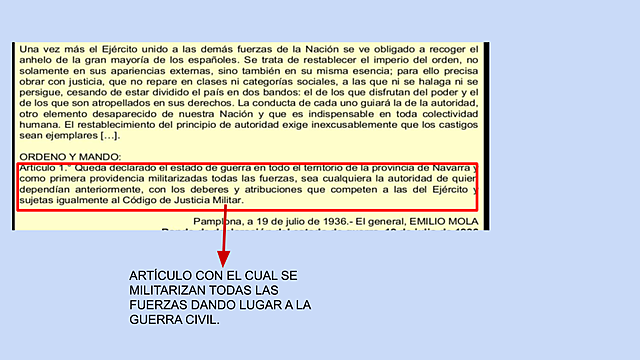 Sublevación militar de julio de 1936.