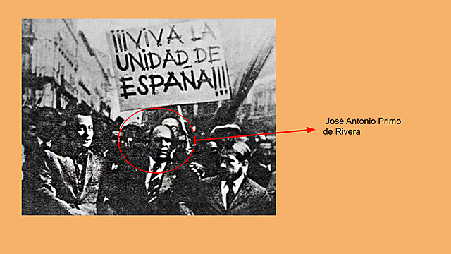 Creación de la falange.