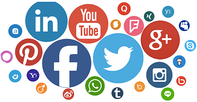 Aparicion de las Redes Sociales