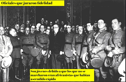 Promesa de fidelidad a la segunda república