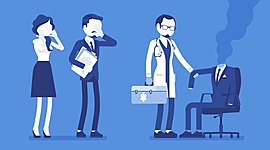 Timeline: Sindrome de burnout