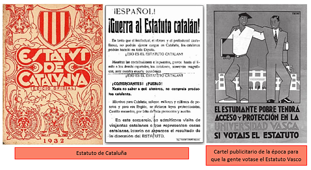 Cuestión autonómica