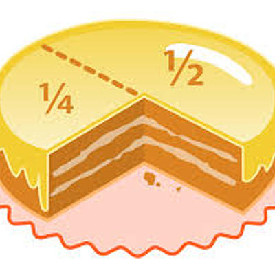 Timeline: Origen de los Números Fraccionarios