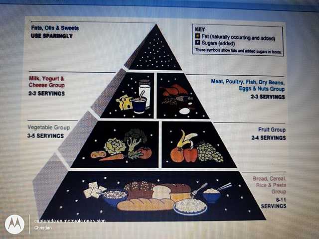 el Departamento de Agricultura de los Estados Unidos