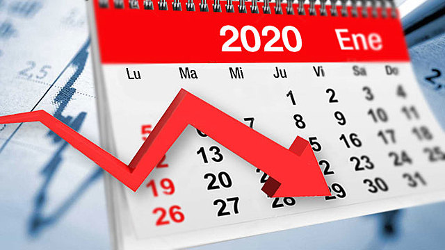 CRÍSIS FINANCIERA 2020 CORONAVIRUS