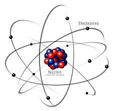 DESCUBRIMIENTO DEL ÁTOMO