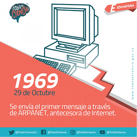 Inicio del internet, ARPANET