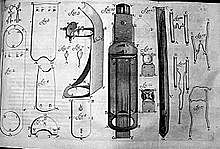 Construcción de microscopios simples de Anton van Leeuwenhoek