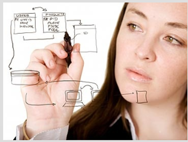 Nace Ing. del Software