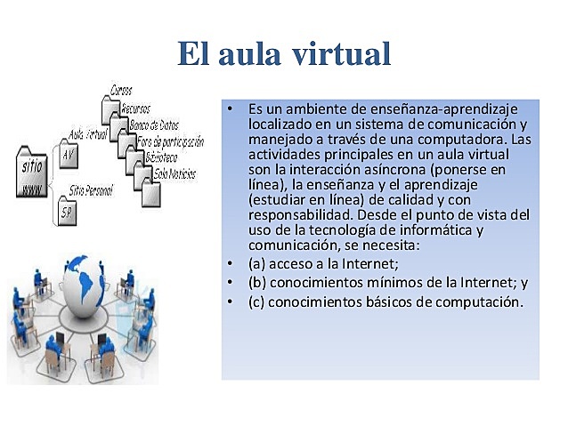 AULAS VIRTUALES