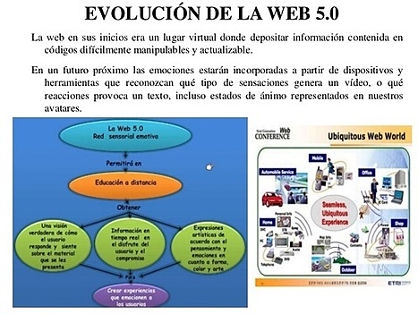 WEB 5.0