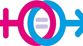 Timeline: Las Mujeres por la historia del feminismo