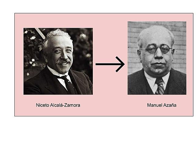 Dimisión de Niceto Alcalá-Zamora