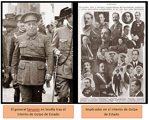Intento de Golpe de Estado en 1932