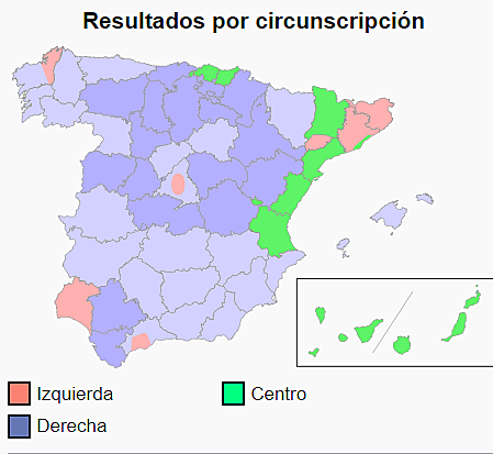 Sufragio femenino, triunfo electoral del centro derecha (Elecciones de 1933)