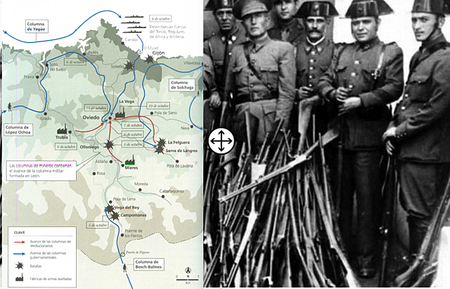 Revolución de Asturias