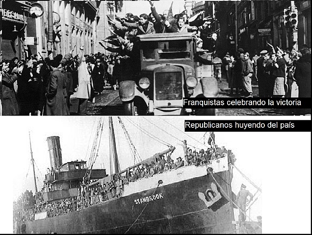 Fin de la Guerra Civil