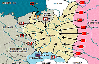 Invasió de Polònia