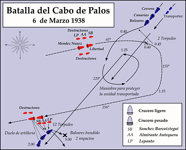 Batalla del Cabo de Palos.